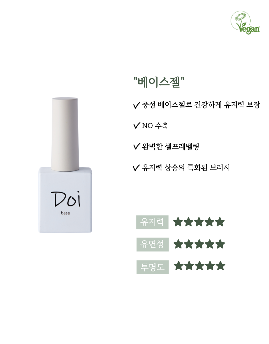 Doi base
