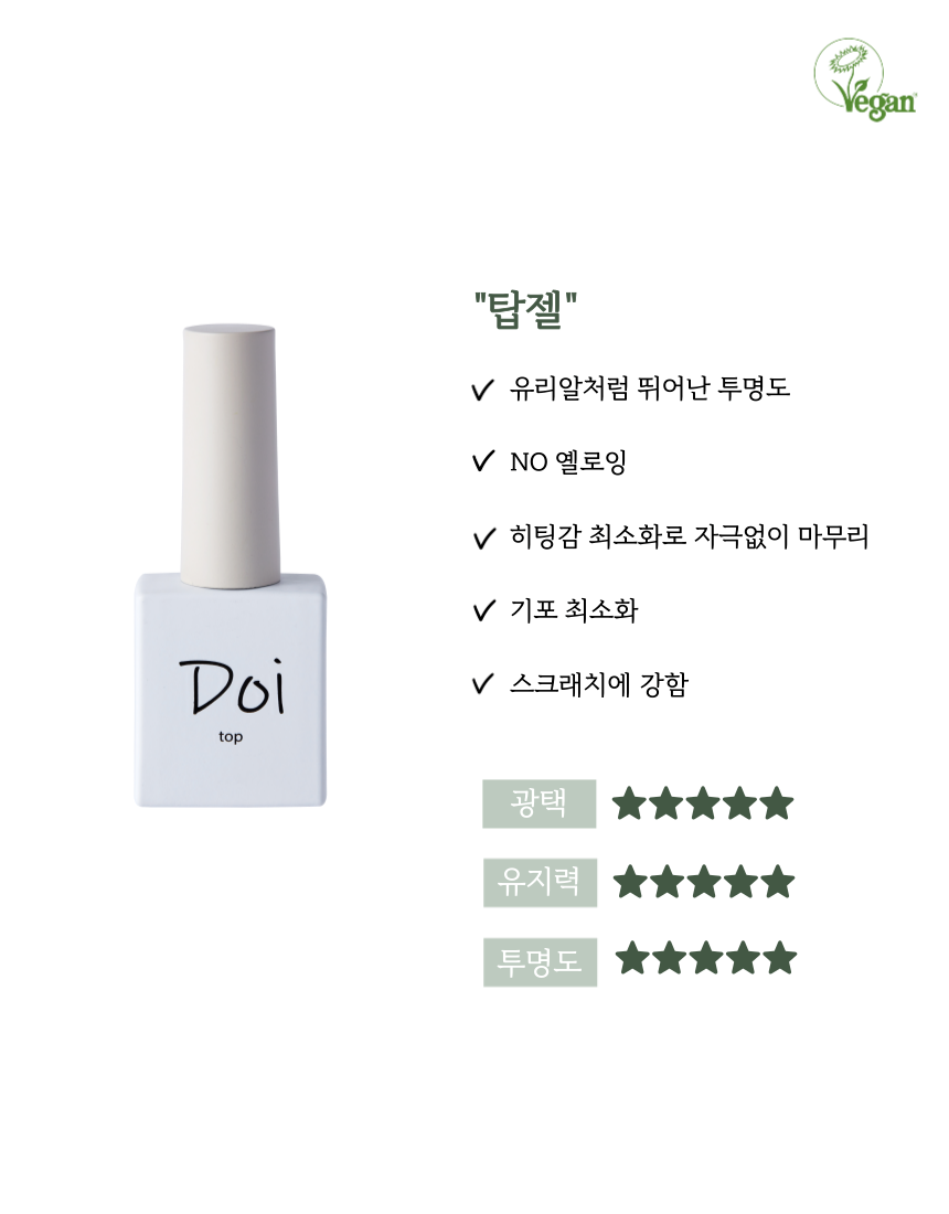 Doi top