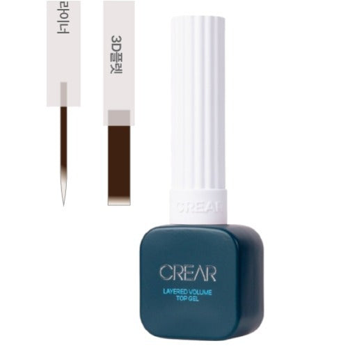 Layered Volume Top Gel
