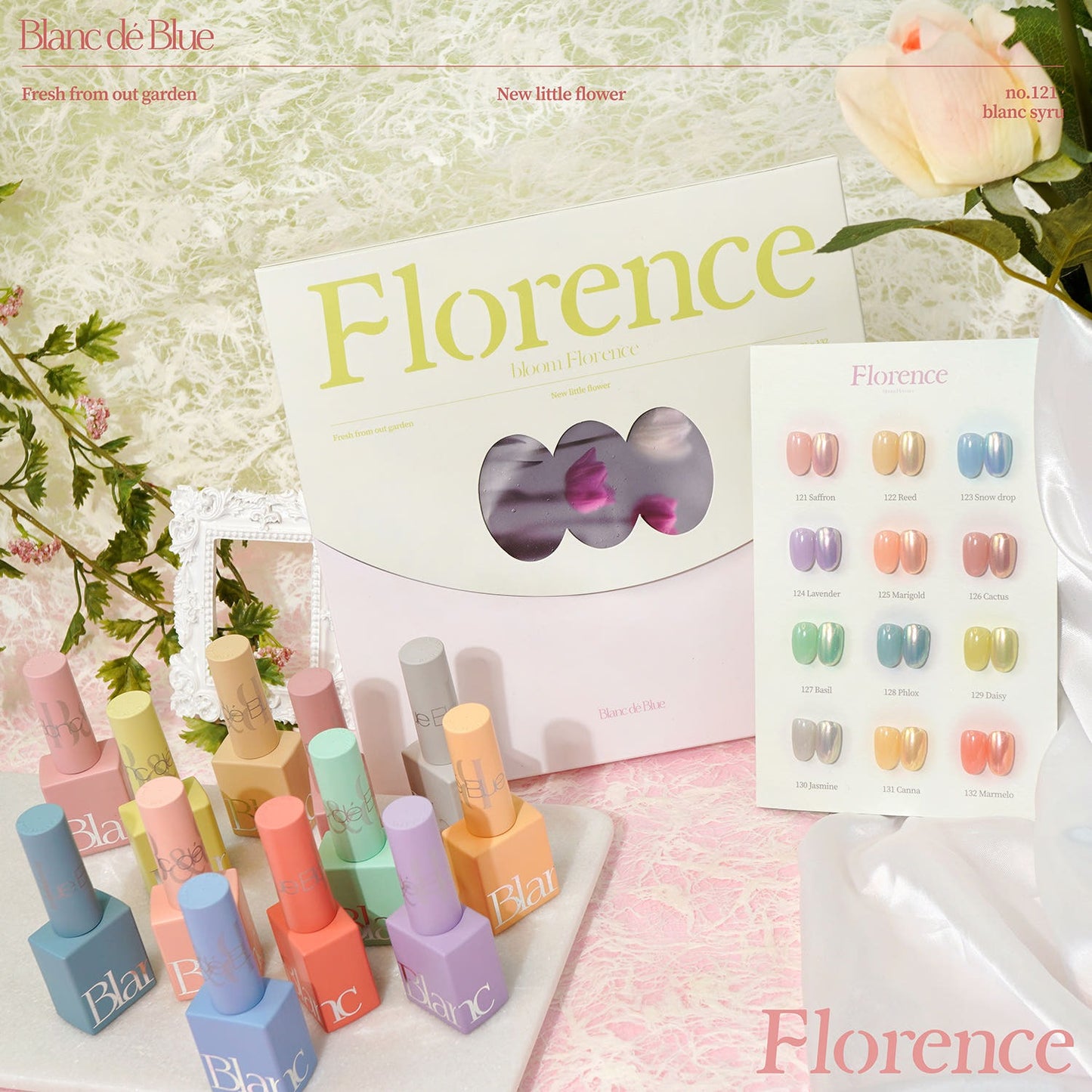 Florence Collection