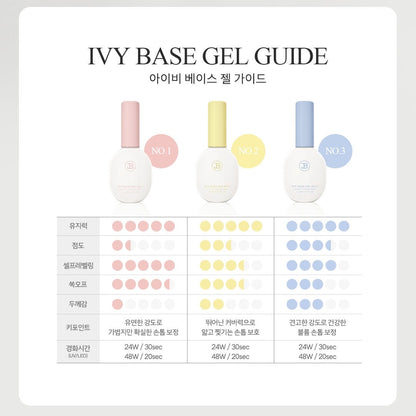 IVY BASE GEL