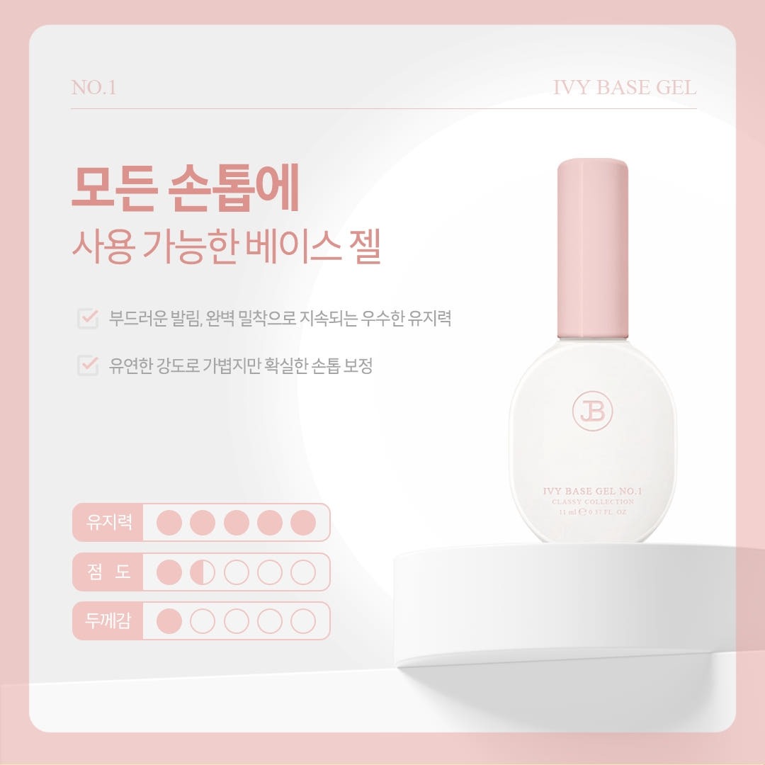 IVY BASE GEL