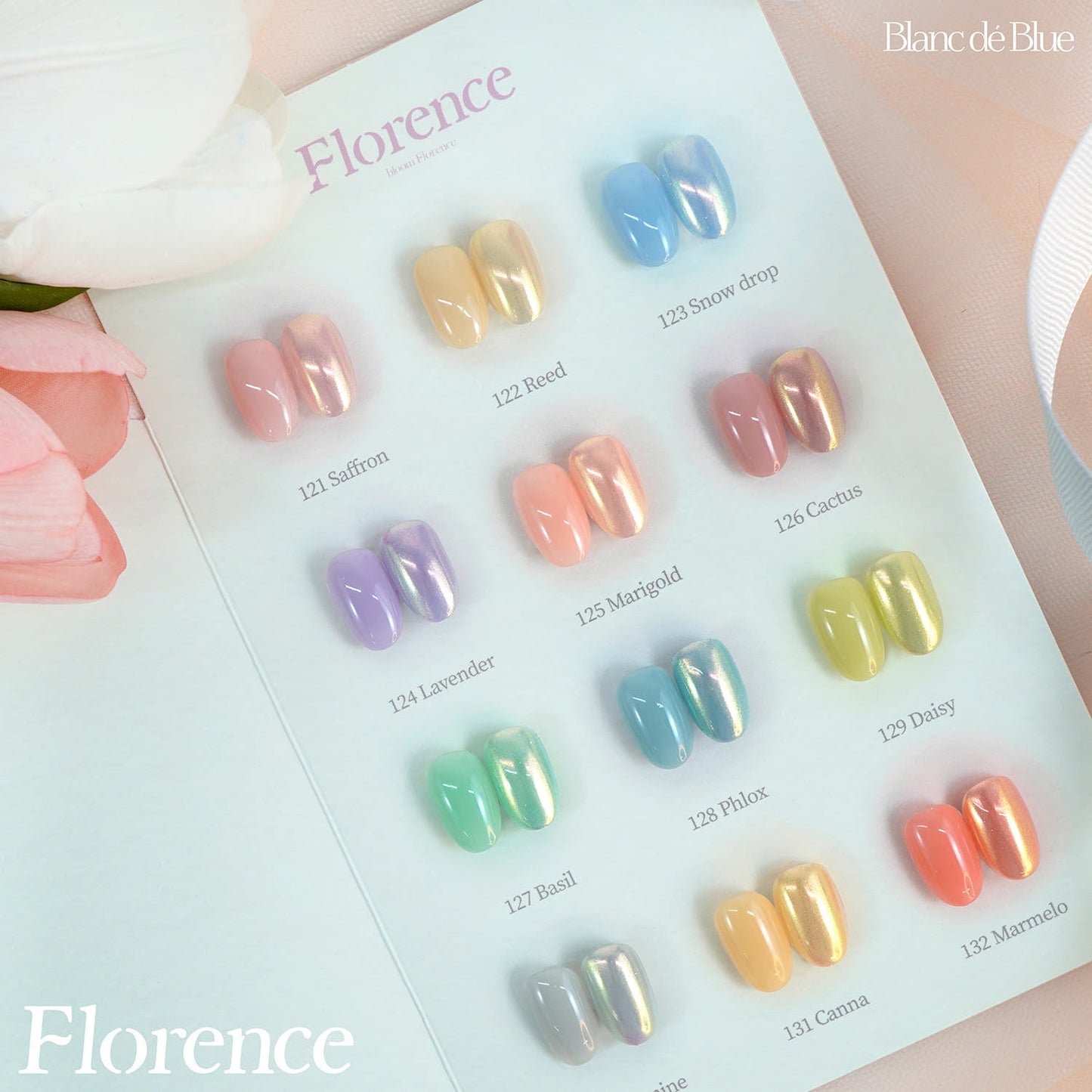 Florence Collection