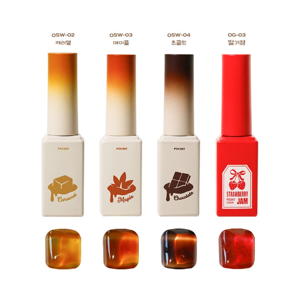 Bakery Kit Collection